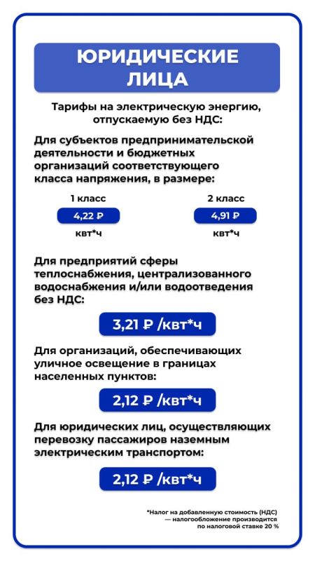 ��� �������� ������������ ������������, ��������������, ������������, ������������, �����������, ���������������...