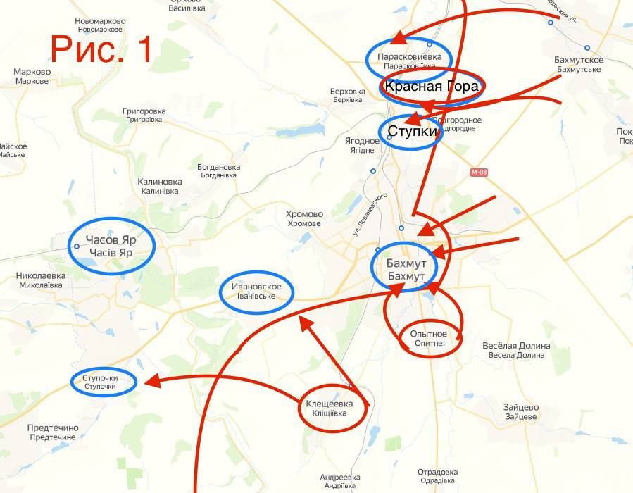 ���� ����: ��������� ������ 8 �������