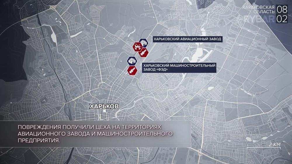 ������� ����������� ������� ��������: ������� 8 ������� 2023 ����