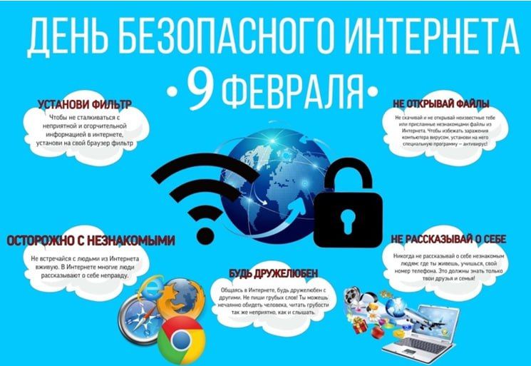 ��������� ������������ ������� ���� �� ���� ����������� ���������