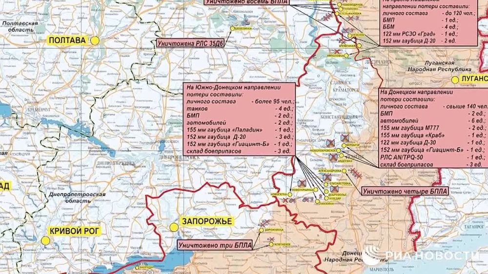 ������ �� ��. 11.02.2023