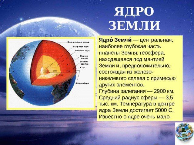 ��������� ������ �������, ��� �������� ������ ������������ ���������� �� ������� �������� ���������� �������� ���� �����