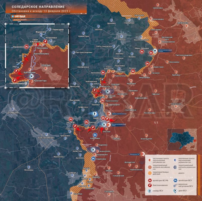 ����������� �����������