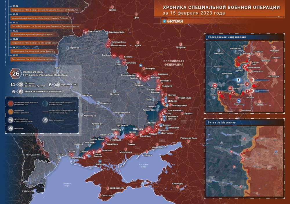 ������� ����������� ������� ��������