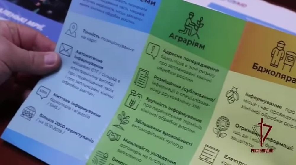 � ��� ����������� ���������� ���������� ����� ������������� ��������� ������ �������� �������� �� �������������� ���������� �� ������� ������� � ������ � 2014 �� 2022 ���. �� ���� ��� ���� ���� �� ��������� ��� �� �������������� �������� (USAID)