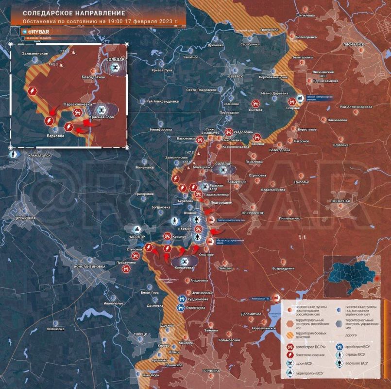 ����������� �����������