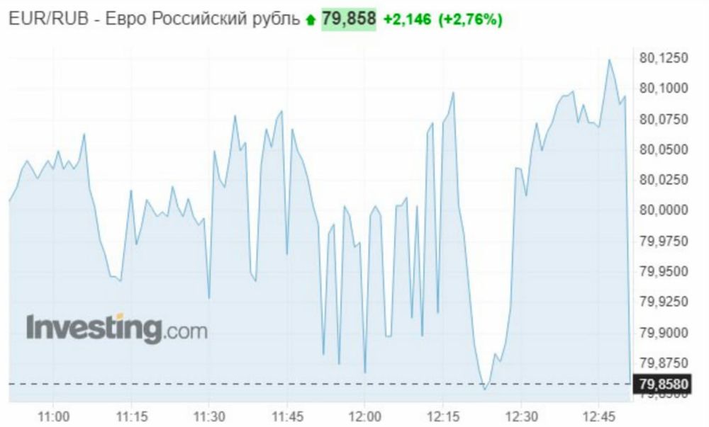 ���� � ������ ������ �� ���� ����������� ��������� ������