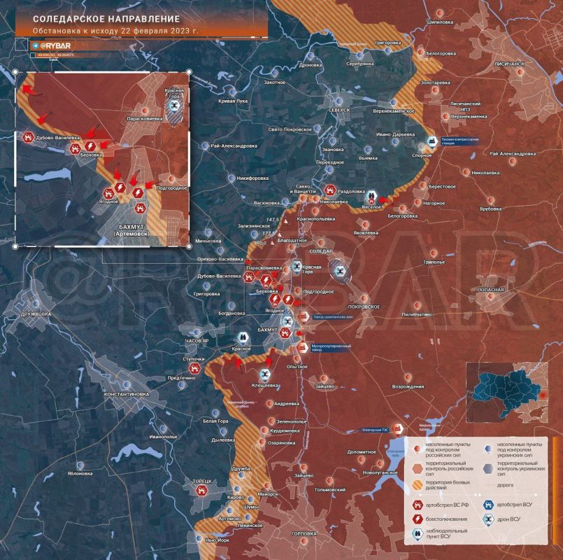 ����������� �����������