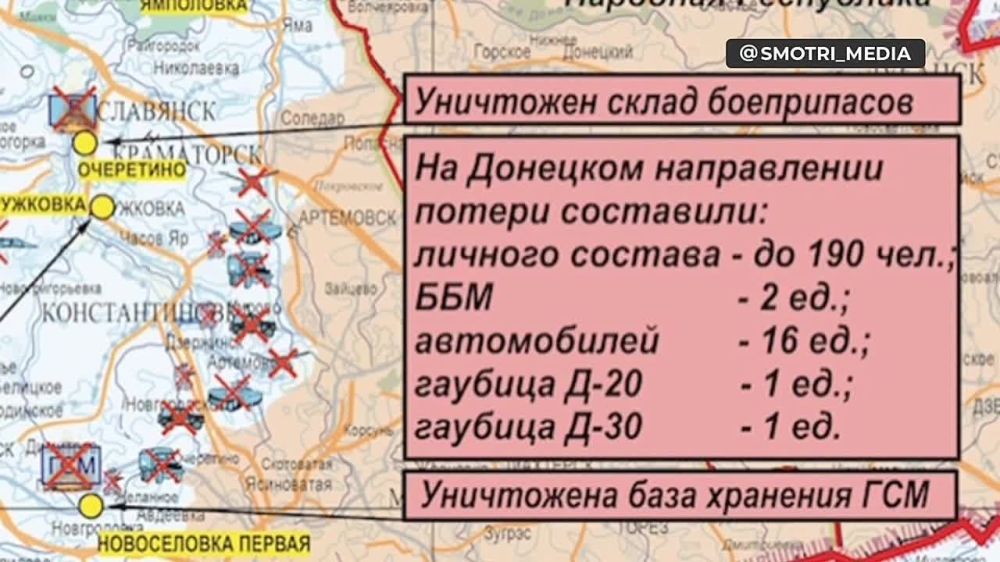 ������ �� �� � ���� ��� �� ������� (01.03.2023 �.)