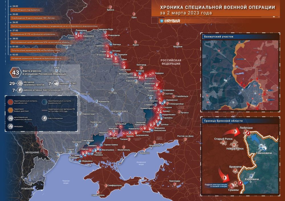 ������� ����������� ������� ��������