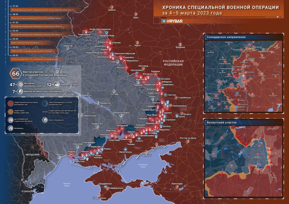 ������� ����������� ������� ��������