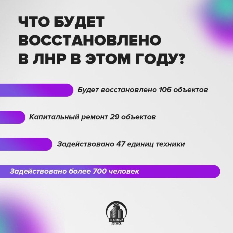 � ��� ��������� ������������ 106 ��������