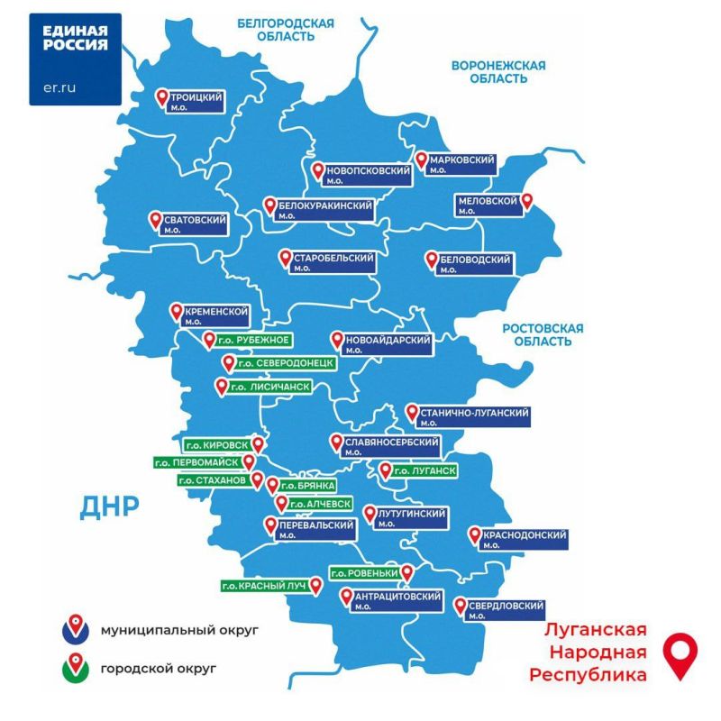 � ��� ��������� ��������� � ������������� ������