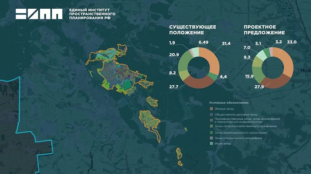 ����������� ������������� � ��������� ������!