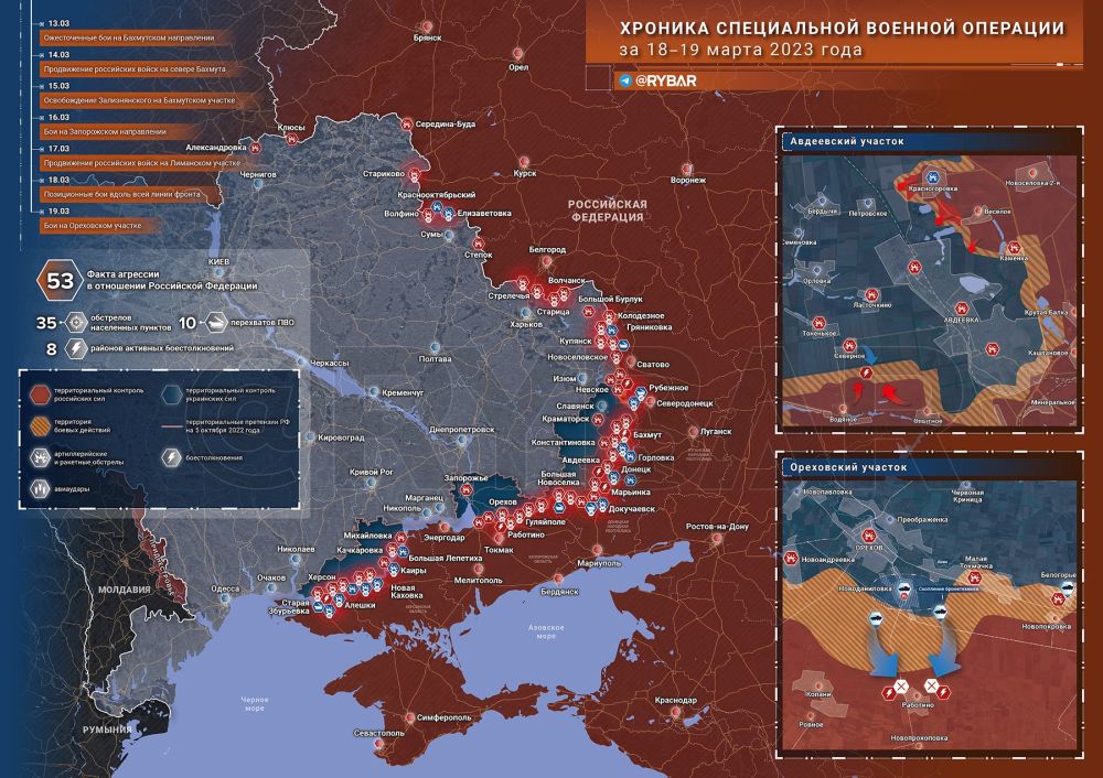 ������� ����������� ������� ��������