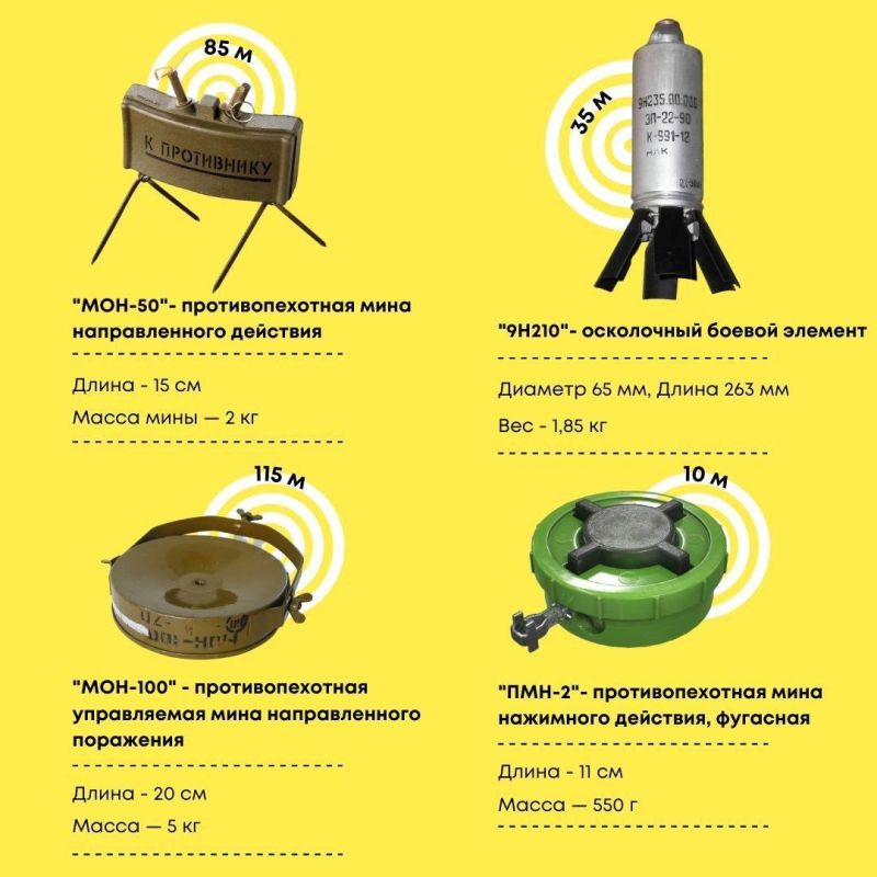 � ��������� ������ ����������� ��������� � ������ � �������������� ����������