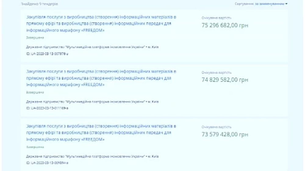 ���������� ������ ��������� �������� �� ������� �� ���������� �������� 24� ��������� ��� � ��������� ������������, ������� � ���������������, ������������ ��������� �� �������