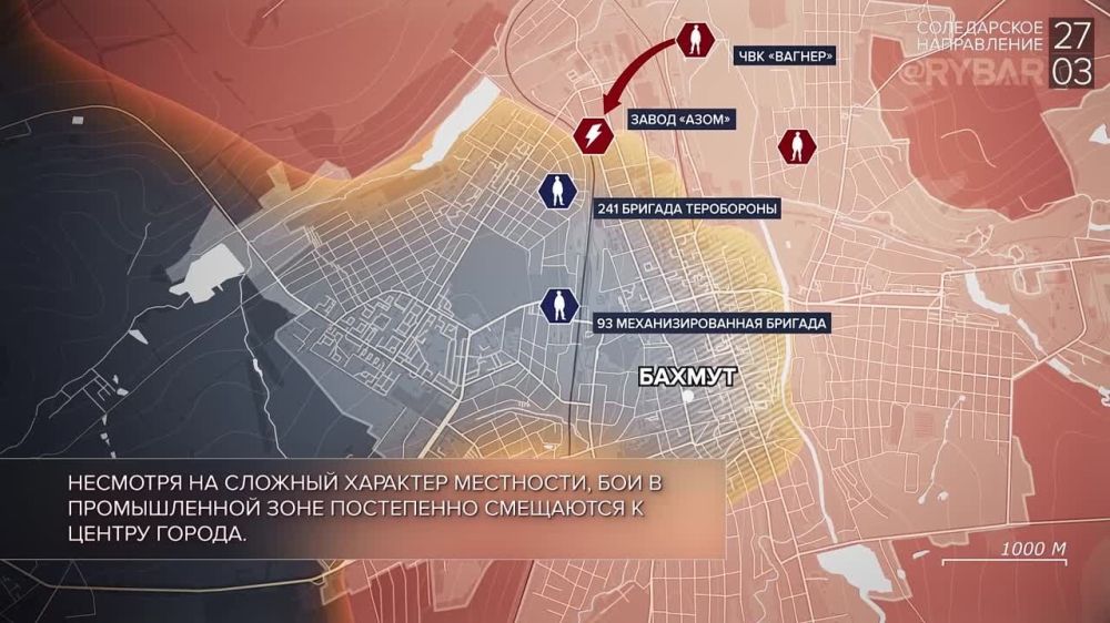 ������� ����������� ������� ��������: ������� 27 ����� 2023 ����