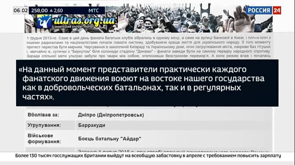 ������� ���������� ������ � ������: ������� ����� � ������� ��������