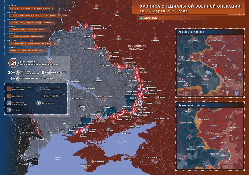 ������� ����������� ������� ��������