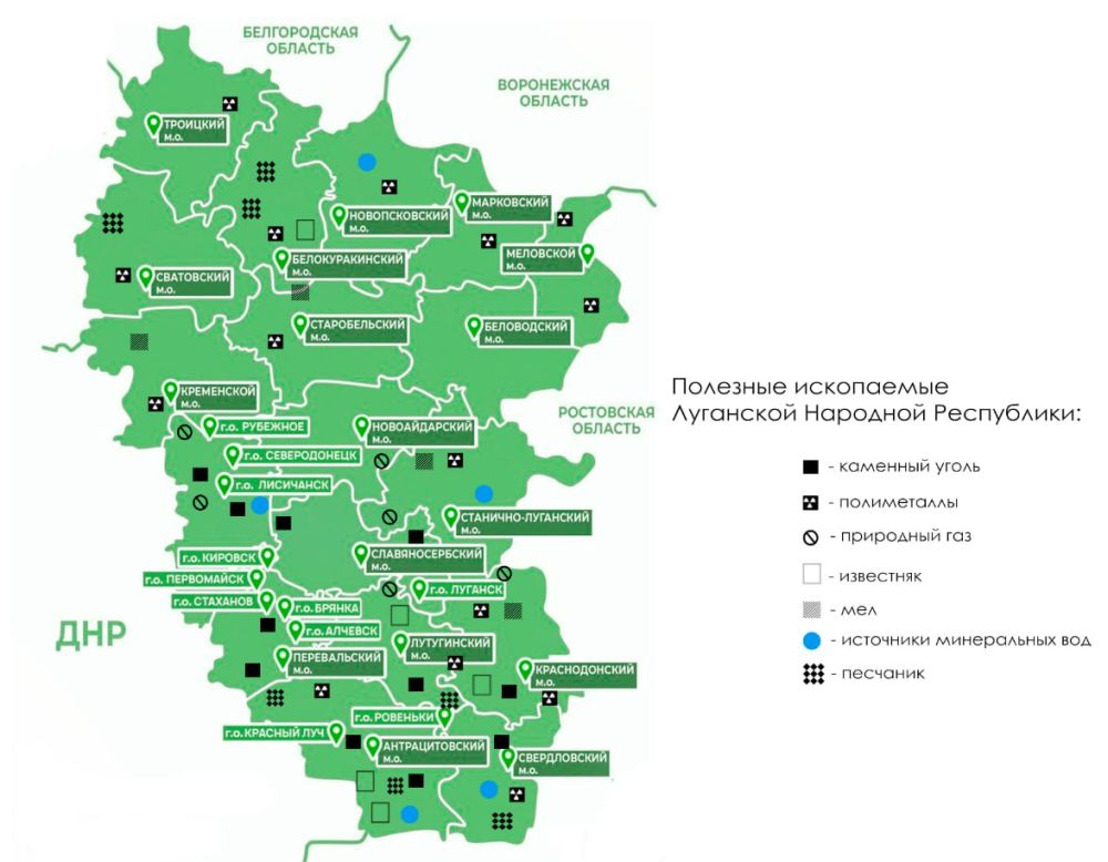 ��������: ��������� ���� ��������