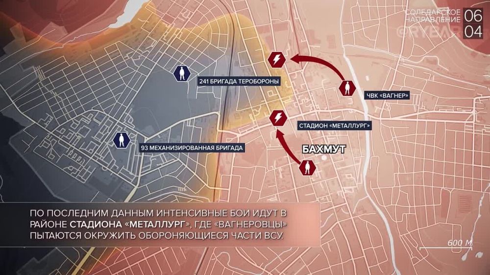 ������� ����������� ������� ��������: ������� 6 ������ 2023 ����