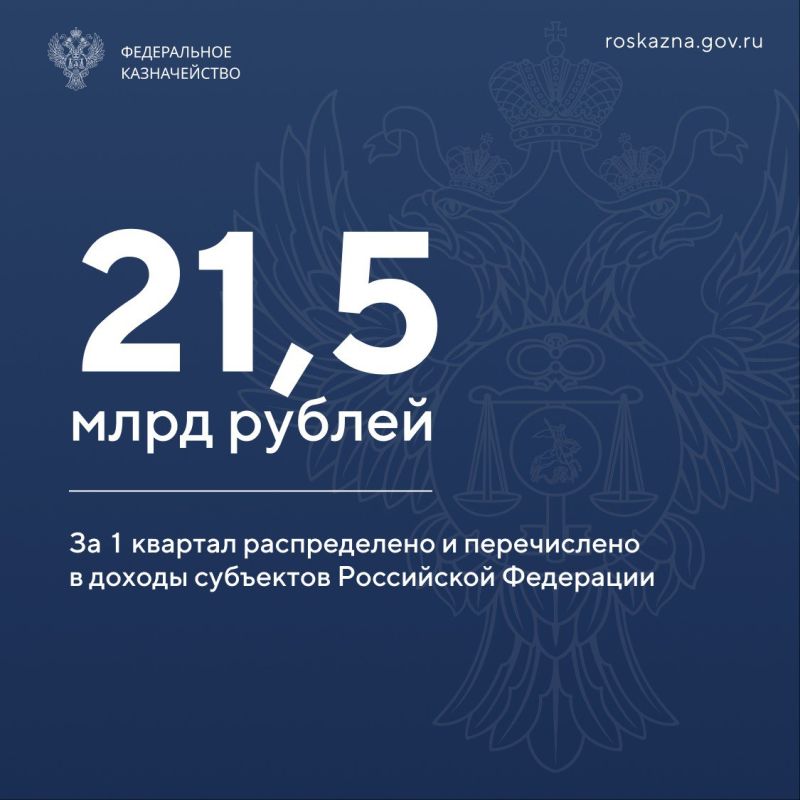 ����������� ������������ ������������ ������ �� �������� �� ���������� ���������� ������� ������������� ����� �� 1 ������� 2023 ����