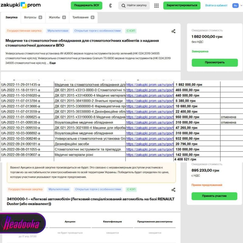 ���������� ������ � ��� ������������� ������ ���������� ������������� � ����� �������� �������� �������� ����������, ������ � ������� ������������ � ������� ����������������