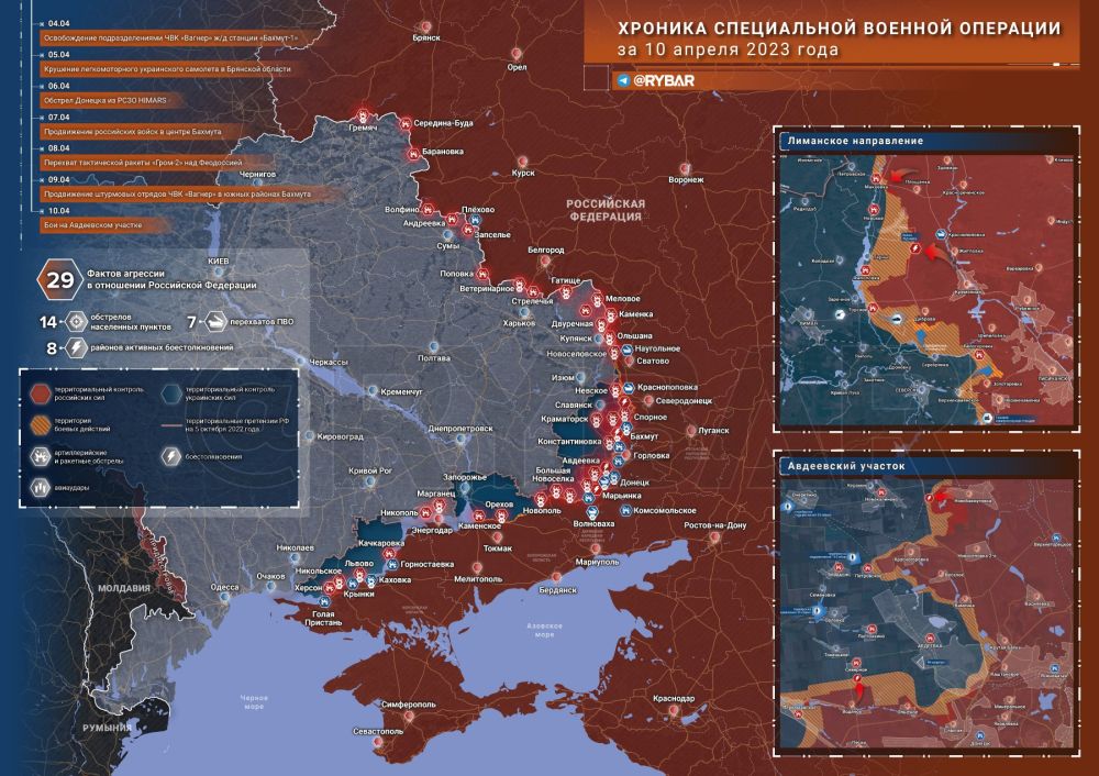 ������� ����������� ������� ��������