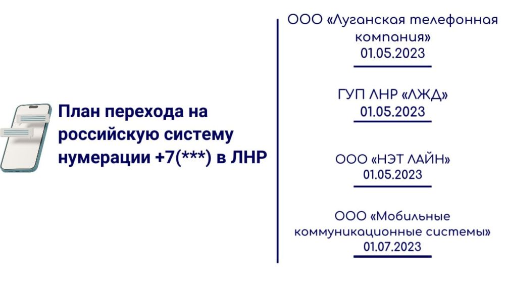 ��������. � ����� �������������� ��������������� ���������� ����� � �� ���������, ����������� ��� ������������ ���� �������� ��������� ������������� � ��������� (���������) ����� �� ���������� ��������� �������� ���������� �� ���������� ���������� ��� +7