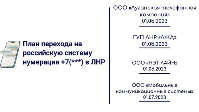 ������������ ����� � �������� ������������ ��� � ����� Telegram-������ �������� ���� �������� ��������� ������������� � ��������� (���������) ����� �� ���������� ���������