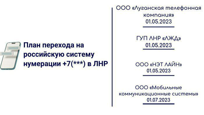 ����� �������: ������������ ����� � �������� ������������ ��� � ����� Telegram-������ �������� ���� �������� ��������� ������������� � ��������� (���������) ����� �� ���������� ���������