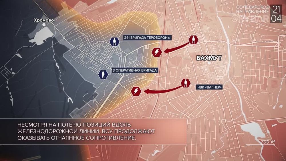 ������� ����������� ������� ��������: ������� 21 ������ 2023 ����