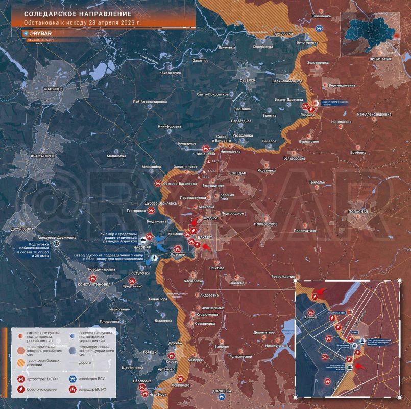 ����������� �����������