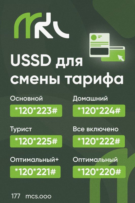 ����� 1 ���� 2023 ���� �������� ����� �������� ������ � �������� ������: ��������� , ���������, ������� � ���� ��������