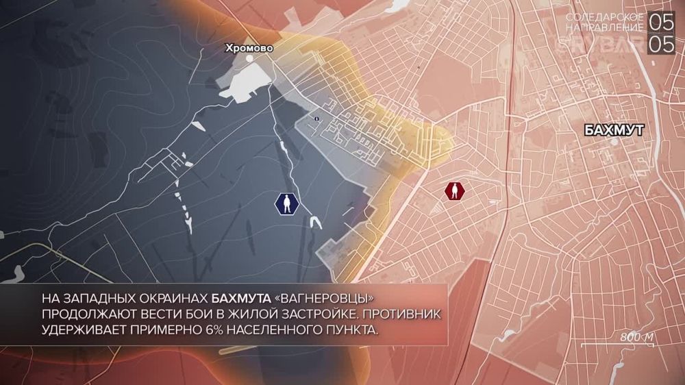 ������� ����������� ������� ��������: ������� 4-5 ��� 2023 ����