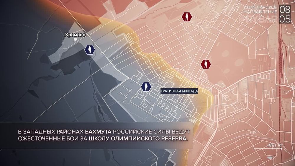 ������� ����������� ������� ��������: ������� 8 ��� 2023 ����