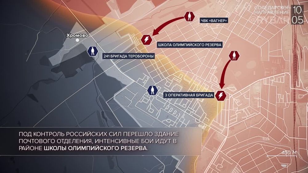 ������� ����������� ������� ��������: ������� 10 ��� 2023 ����