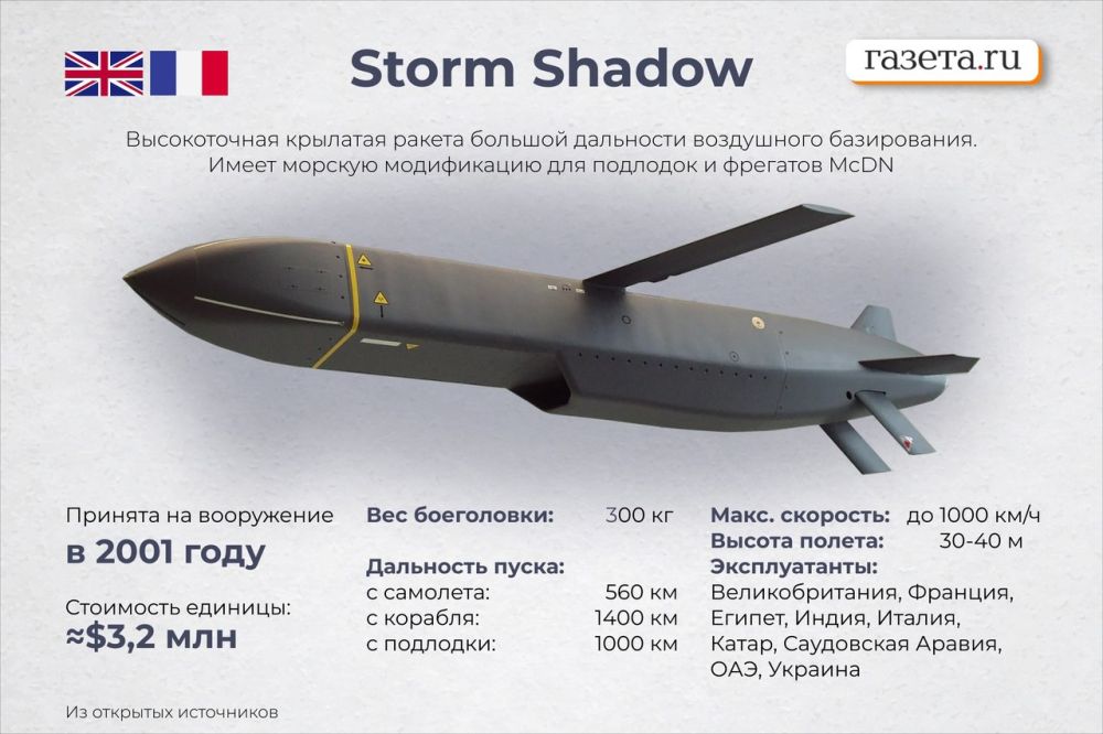 � ���������� �� �������, ��� ���� �� �������� 12 ��� ��� ������ ��������� �������� Storm Shadow