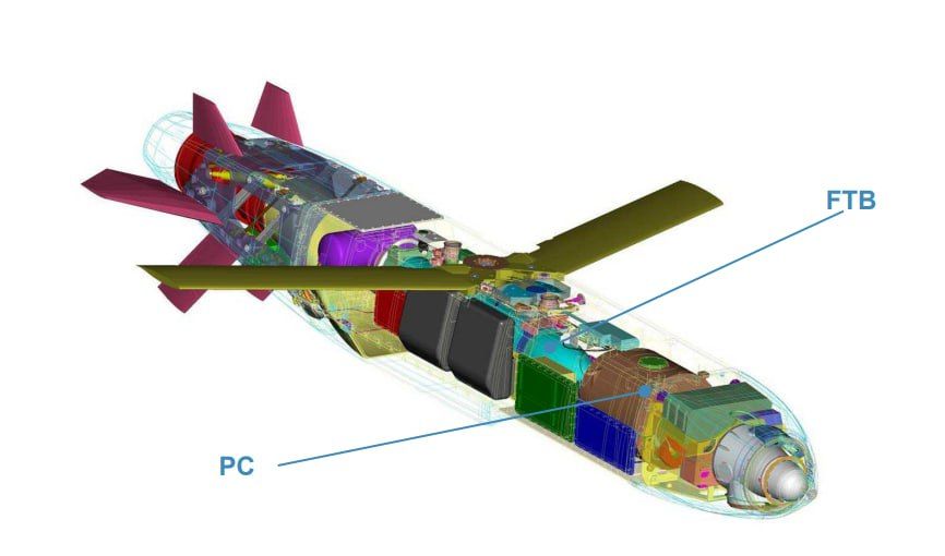 ������������ �� ������� ������ Storm Shadow ������ �� ������ ����� ����������, ����������� ������������� ��� ��������� ��...