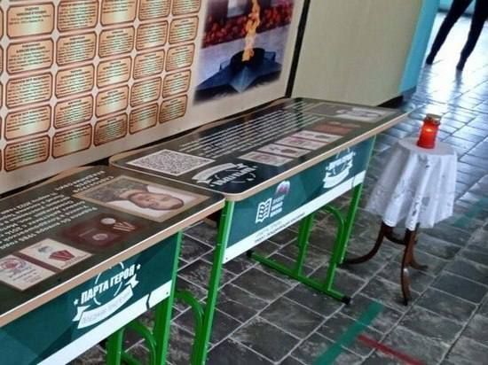 ������������� ��������� �������� ���� ����� ������ � ������ � �������� ������ ���������� ������ � ����� ��������-���������� ������