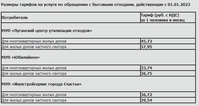 ������������� �������� ����������� � ����� ������� �� ������ �� ��������� � �������� ��������