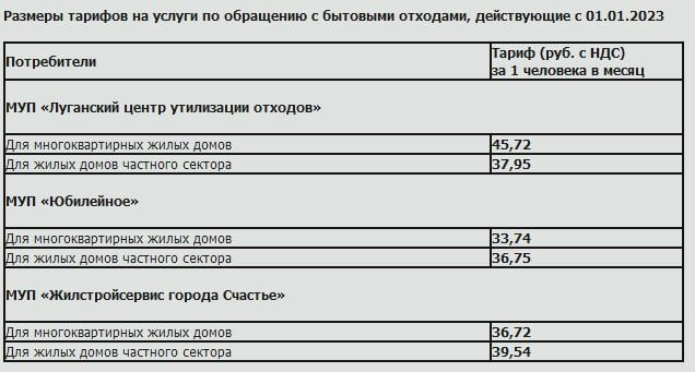 ����� �������: ������������� �������� ����������� � ����� ������� �� ������ �� ��������� � �������� ��������