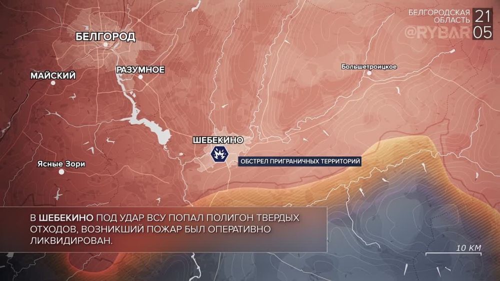 ������� ����������� ������� ��������: ������� 20-21 ��� 2023 ����