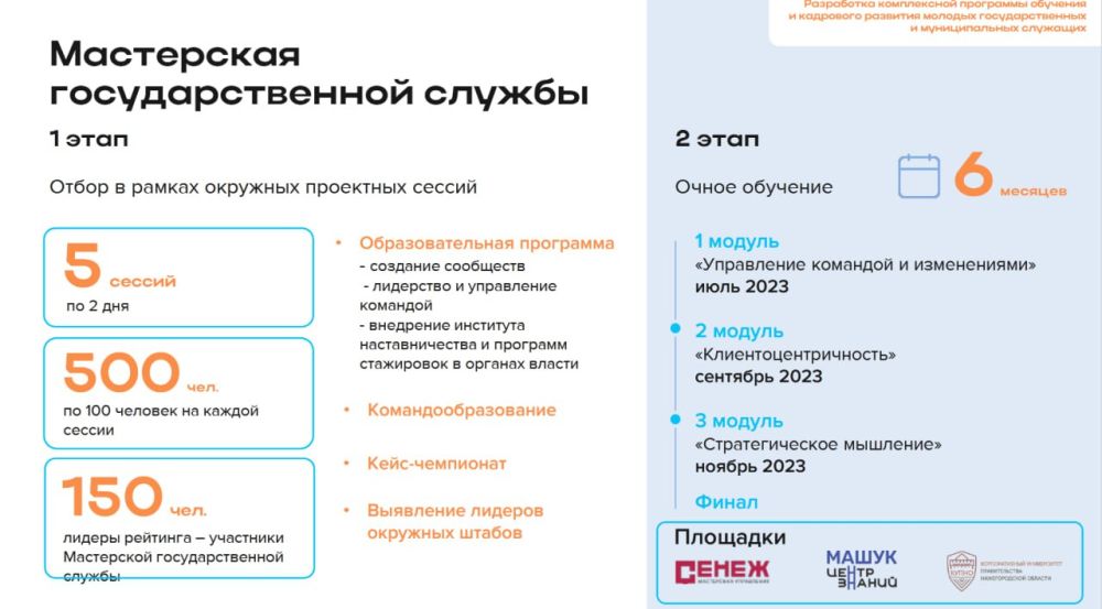 ����������� ��������� ��������� ���������