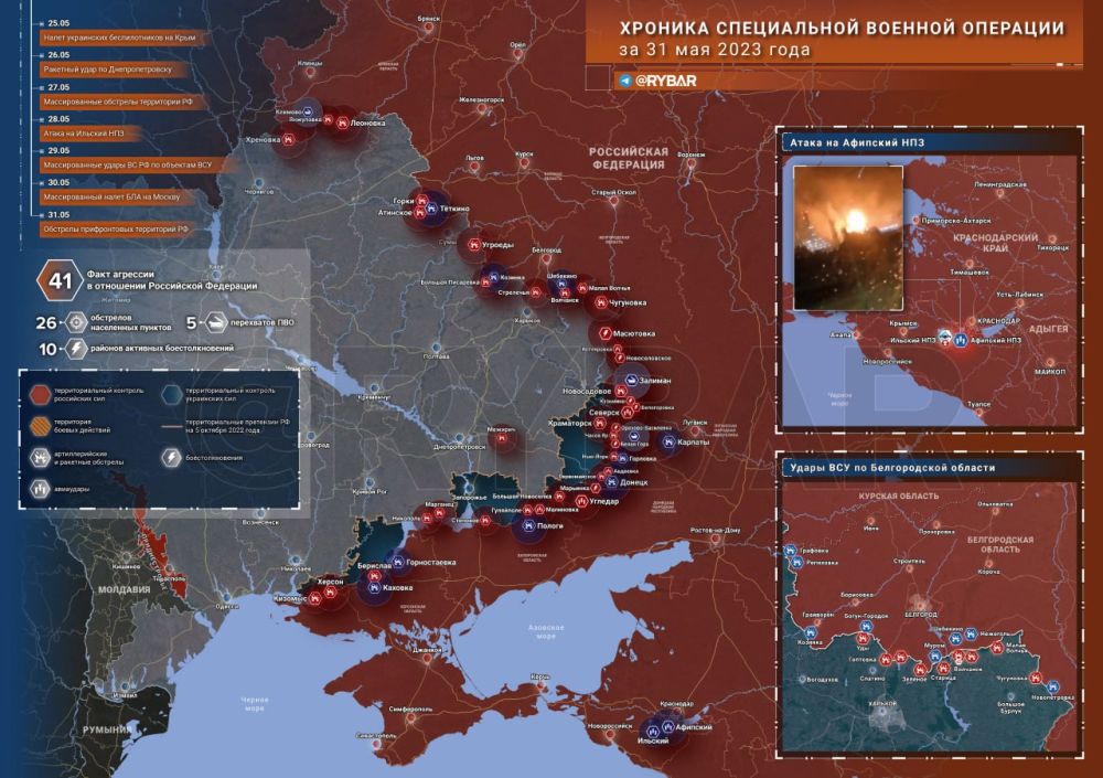 ������� ����������� ������� ��������