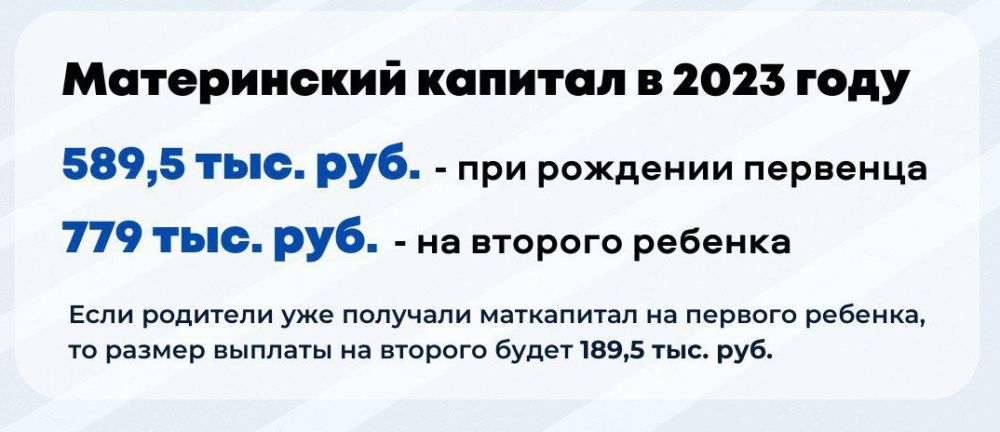 ����� 2 200 ������� ���������� ���������� � ��������� ��� ��� �� ����������� ������������ ��������