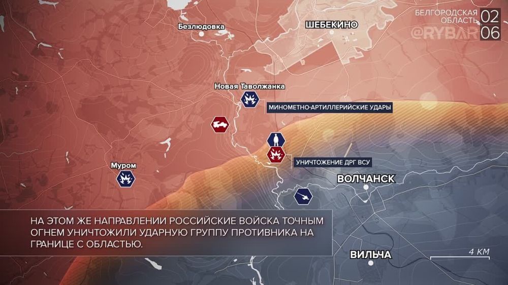 ������� ����������� ������� ��������: ������� 2 ���� 2023 ����