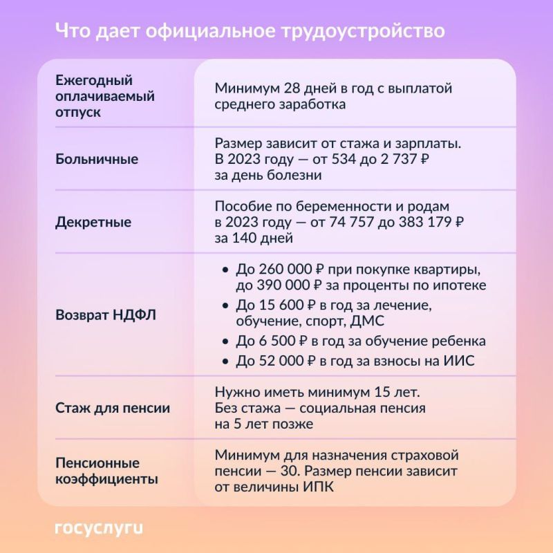 ���� �� ���������, ���������� �� ������ ��� ����������