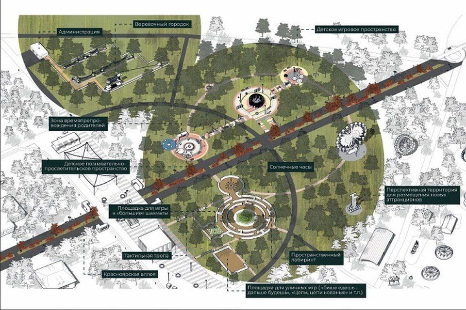 � ����������� ��������� ������������� ���� ����� ������ �������������� �����